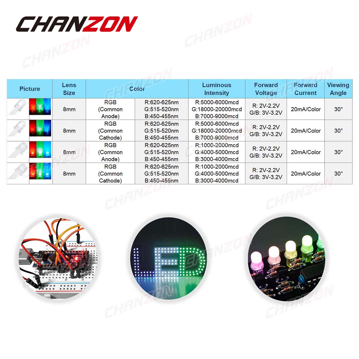 50pcs 8mm RGB LED Emitting Dio - огляд і ціна Science And Hobby