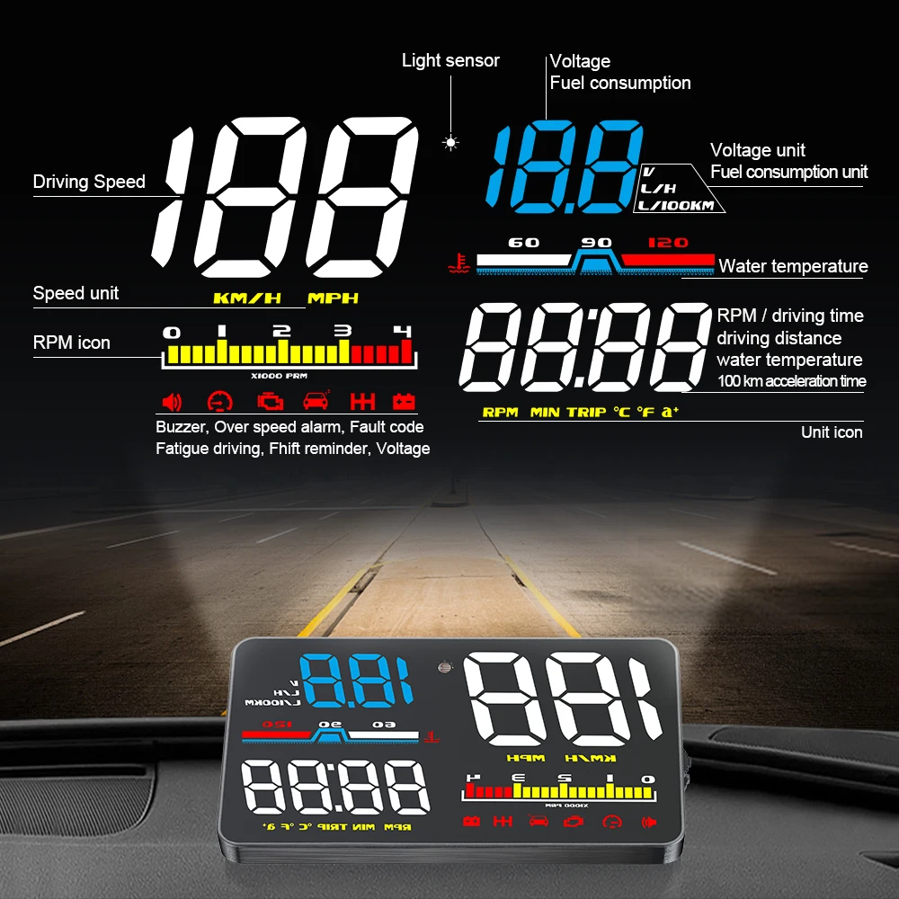 D5000 Digital OBD2 Car Windshi - огляд і ціна Anemometer Wind Speed